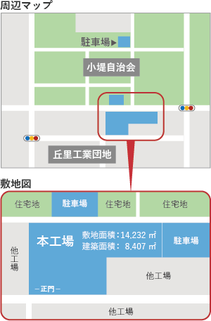 周辺地図・敷地図